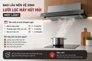 vệ sinh lưới lọc máy hút mùi
